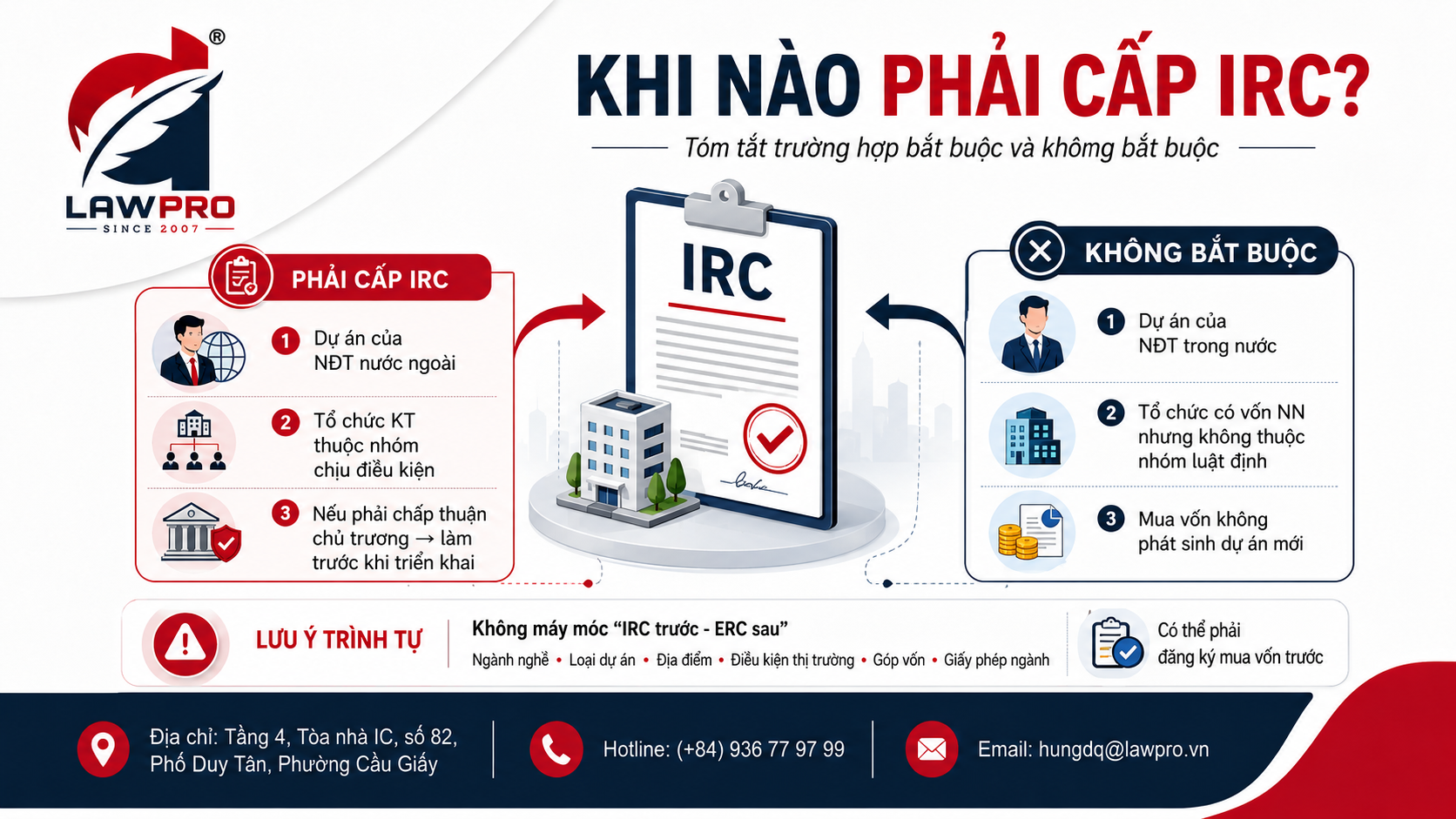 Khi nào phải thực hiện thủ tục cấp IRC?